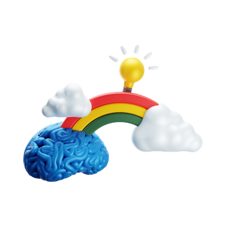 Imagination  3D Icon