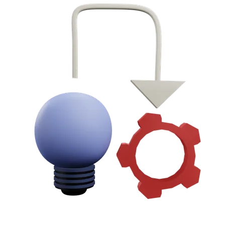 Implementation  3D Icon