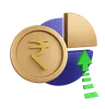 Indian Rupee Increase Monet Chart