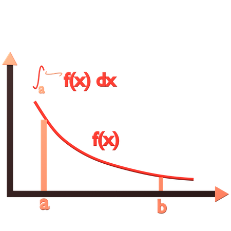 Intégrale infinie  3D Icon