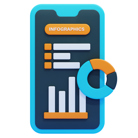 Infográfico de orçamento móvel  3D Icon