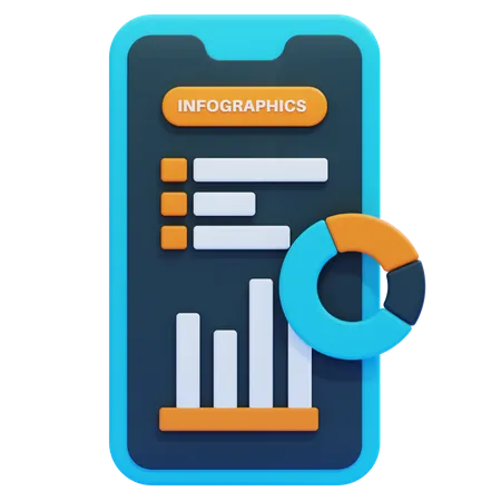 Infográfico de orçamento móvel  3D Icon