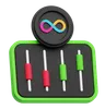 Internet Computer Trading