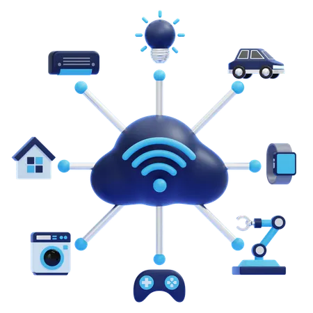 Internet of Things  3D Icon