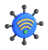Internet of Things IoT