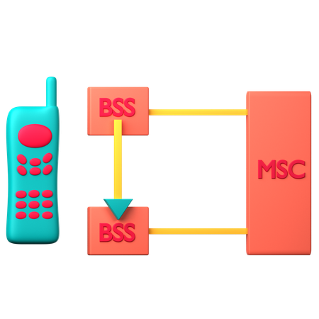 Transfert intra msc  3D Icon