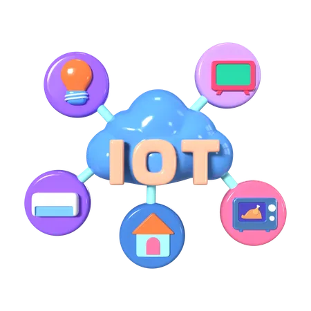 IOT 3D Icon - Free Download Network & Communication 3D Icons | IconScout