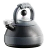 Kettle