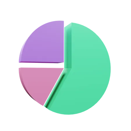 Kuchendiagramm  3D Illustration