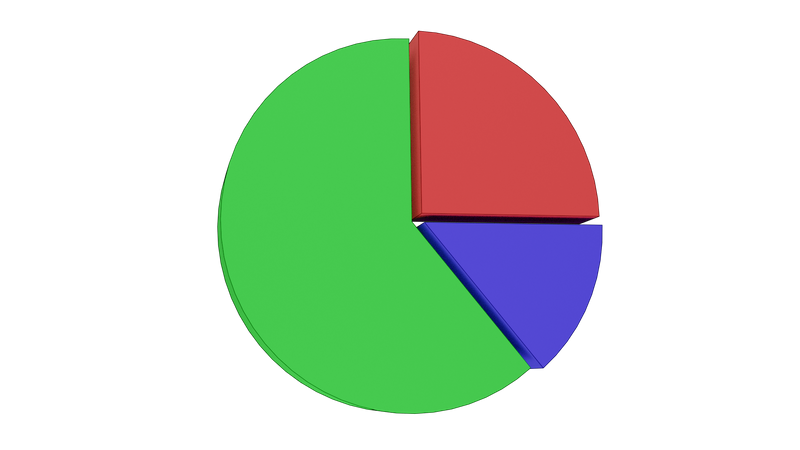 Kuchendiagramm  3D Illustration