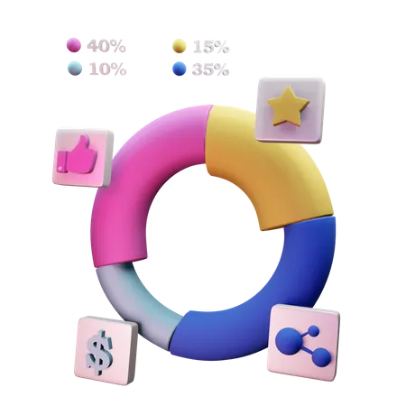 Kreisdiagramm  3D Icon