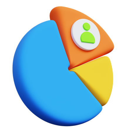 Kundensegmentierung  3D Icon