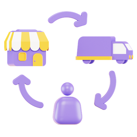 Livraison directe  3D Icon