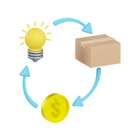 Échange de livraison  3D Icon