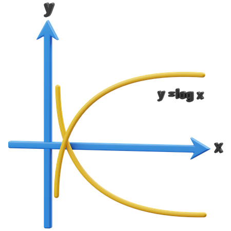 Logarithme  3D Icon