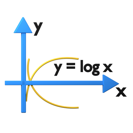 Logarithmus  3D Icon