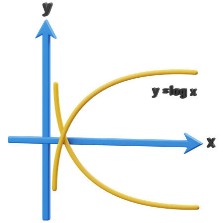 Logaritmo  3D Icon