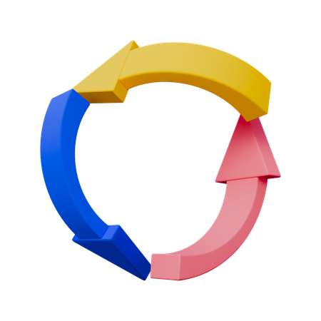 Loop Arrow  3D Icon