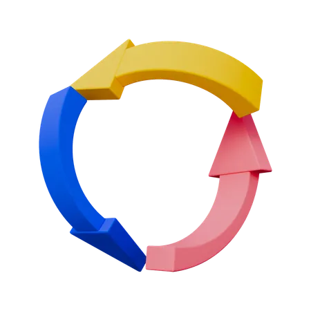 Loop Arrow  3D Icon