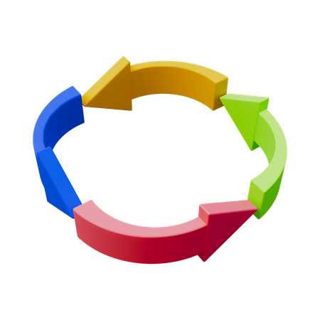 Loop Arrow  3D Icon