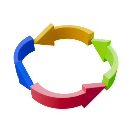 Loop Arrow  3D Icon