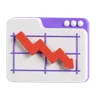 Loss Chart