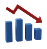 Loss Chart