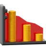 Loss Chart