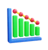 Loss Chart