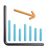 Loss Chart