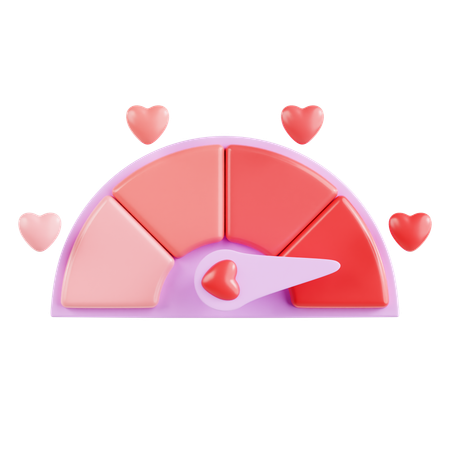 Love Meter  3D Icon
