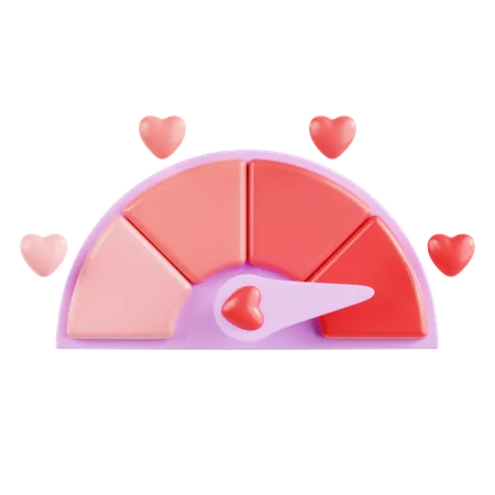 Love Meter  3D Icon