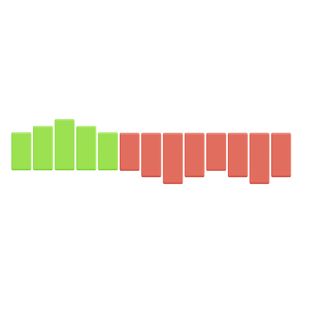 Histogramme macd  3D Icon