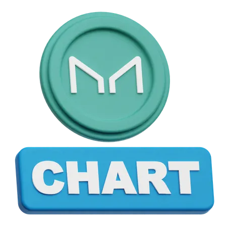 Maker Coin chart  3D Icon