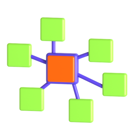 Mapa mental  3D Icon