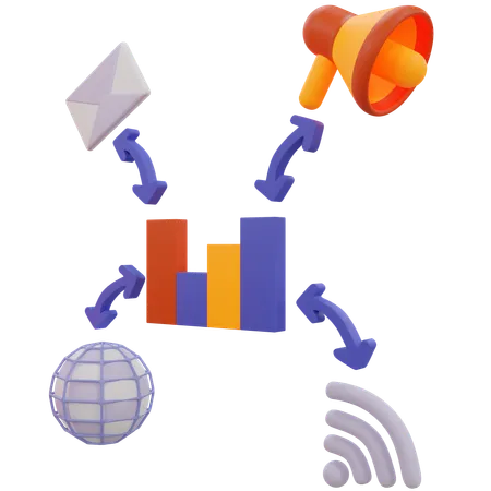 Marketing Analsyis  3D Icon