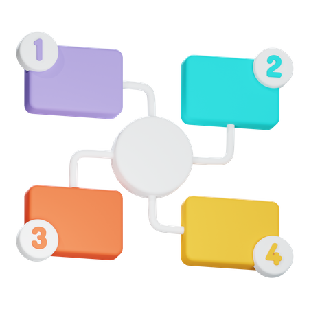 Mind Map  3D Icon