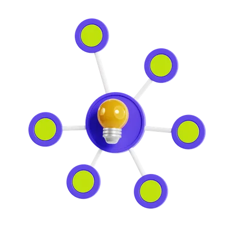 Mind Mapping  3D Icon