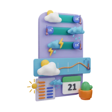 Mobile Weather Forecast App  3D Illustration