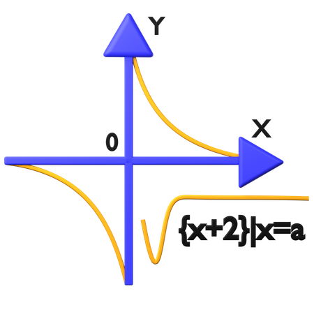 Graphique du module  3D Icon