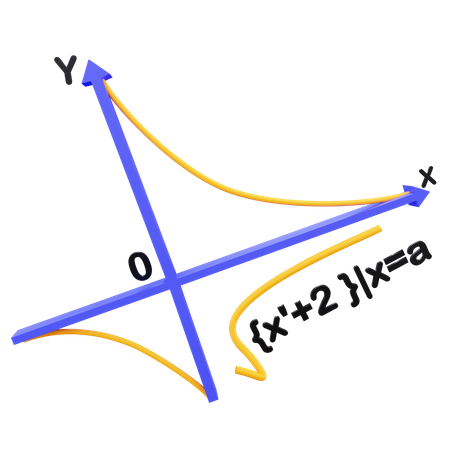 Modulus Graph  3D Icon