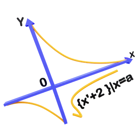 Modulus Graph  3D Icon