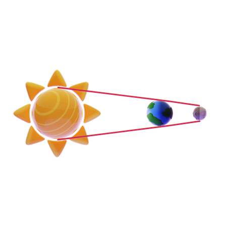 Mondfinsternis  3D Icon