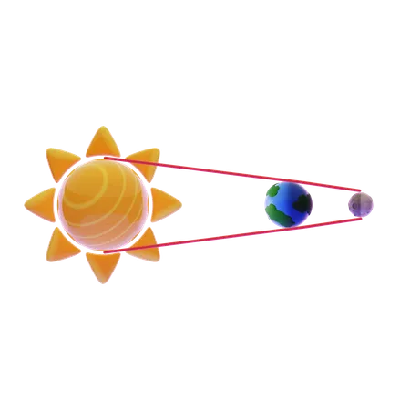 Mondfinsternis  3D Icon