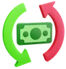Money Cycle