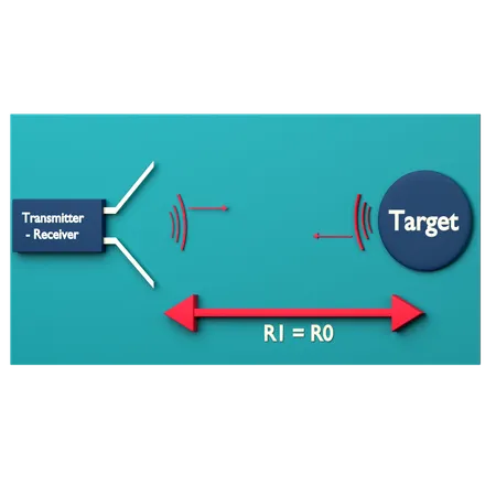 Monostatic Radar System  3D Icon