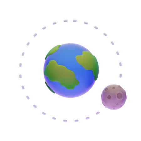 Moon Orbiting Earth  3D Icon