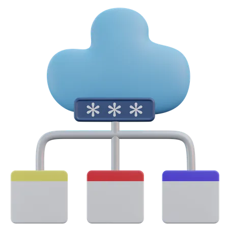 Mot de passe cloud  3D Icon