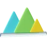 Mountain Chart