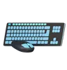 Mouse And Keyboard